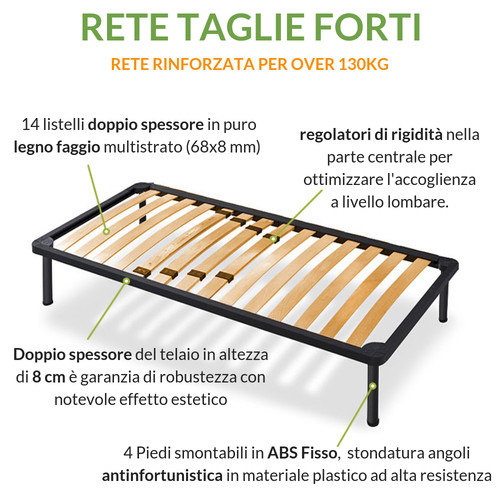 Rete doghe fissa per - per, taglie