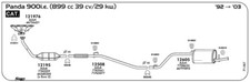 CATALIZZATORE PER FIAT Panda I