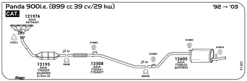 Catalizzatore per fiat panda - per,
