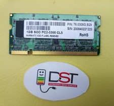 SCHEDA DI MEMORIA RAM PER