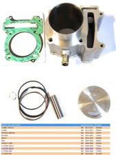 KIT GRUPPO TERMICO CILINDRO E