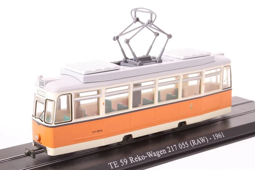 Scale gauge model railway - gauge,