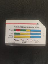 Scheda telefonica precursora omaggio - 10 scatti SIP - fasce orarie