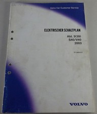 Manuale Di Officina / Schemi