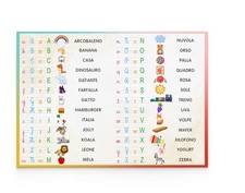 Alfabetiere Da Muro Plastificato - Abecedario per Bambini