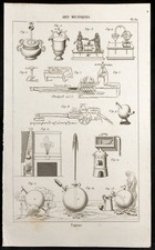 1852 - Incisione Arti