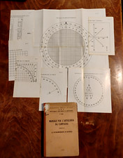 libro militare MANUALE PER L'ARTIGLIERIA DI CAMPAGNA completo con 7 allegati