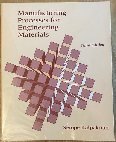 Manufacturing processes for - processes,