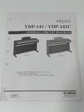 Pianoforte digitale originale