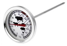 Termometro per arrosto