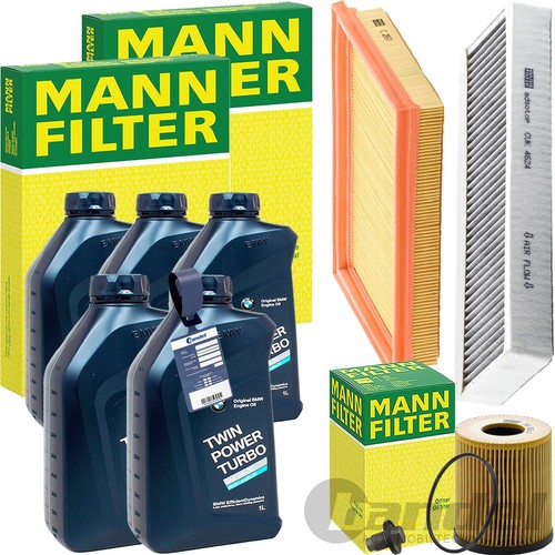 Mann pacchetto ispezione - pacchetto,