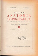 Trattato di Anatomia