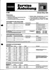 Grundig Manuale di servizio