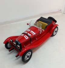 Polistil Alfetta 1750 Alfa