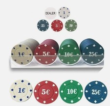 Set Poker Professionale con