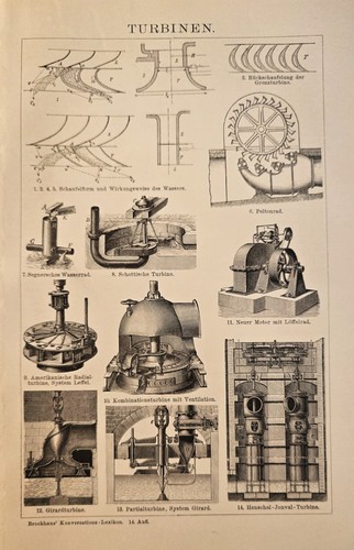 1897 turbine macchinari - turbine,