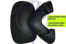 SPECCHIO SPECCHIETTO