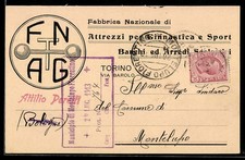 Cartolina Torino, Fabbrica