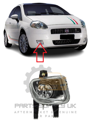 Nuovo kit fendinebbia - kit, fiat