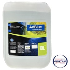 ADBLUE UREA ADDITIVE 32.50% 10