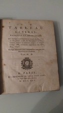 Tableau general 1791