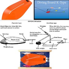 Preparati per una battuta di