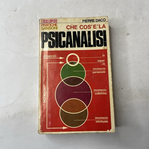 Che cos psicanalisi - la,