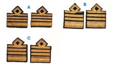 COPPIE GRADI CANOTTIGLIA