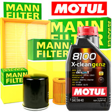 Cutting kit for Renault Twingo