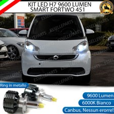 KIT FULL LED H7 6000K CANBUS