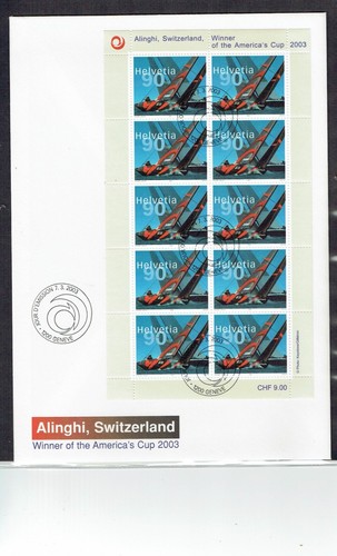 Svizzera 2003 vittoria - svizzera,