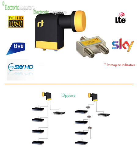 Lnb illuminatore scr per - scr,