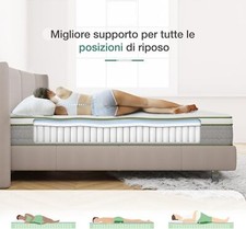 Materasso singolo 80x200 molle insacchettate e schiuma