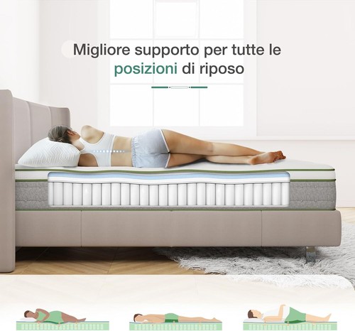 Materasso singolo 80x200 - , molle