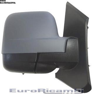 Specchio per renault - per,