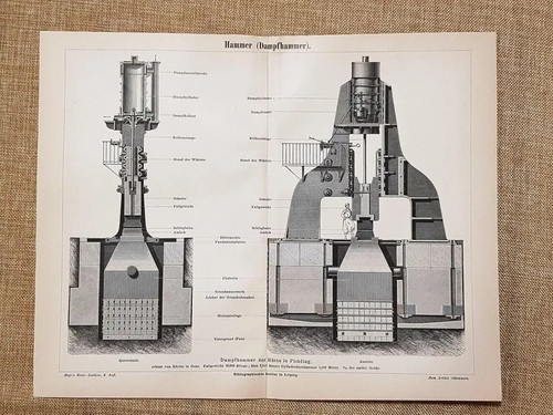 Martello idraulico invenzione - martello,