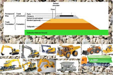 HO, Produttori Vari - Macchine movimentazione ballast - modelli statici
