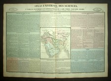 Quadro Storico E mappa