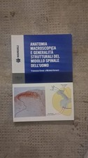 Anatomia Macroscopica E