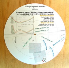 Goniometro allineamento stilo
