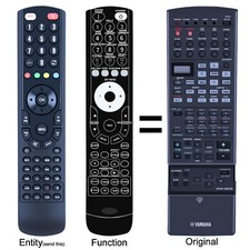 Telecomando di ricambio nuovo