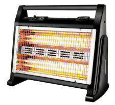 Stufa Elettrica Stufetta