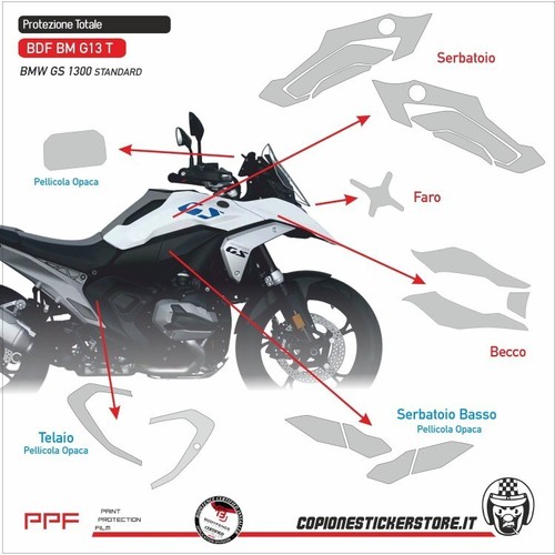 Protezione totale ppf - protezione,