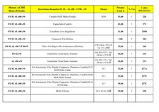 Ricambi Motori ACME FE 82 AL