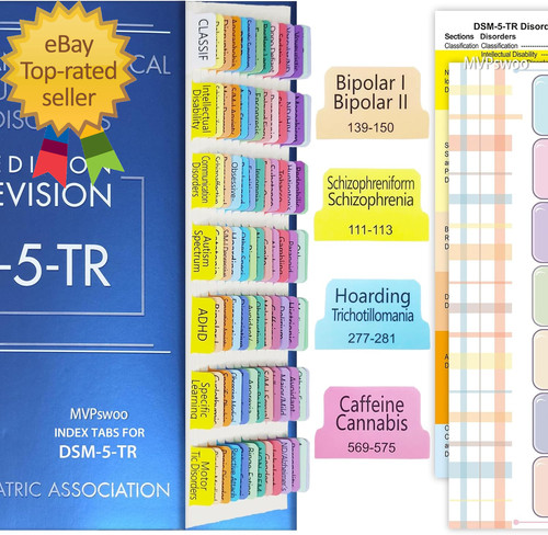 Upgraded index tabs - upgraded,
