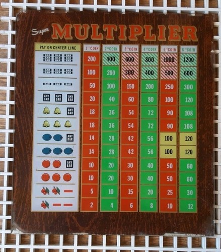 Super multiplier vetro - super,