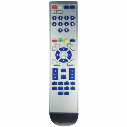 Controllo remoto portatile - controllo,
