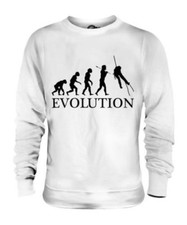 Canyoneering Evolution Of Uomo