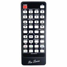 Controllo Remoto Soundbar RM-Series Per SONY RM-ANP110