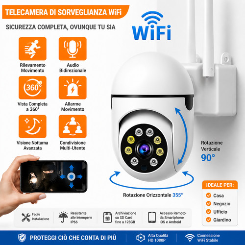 Telecamera sorveglianza - telecamera,